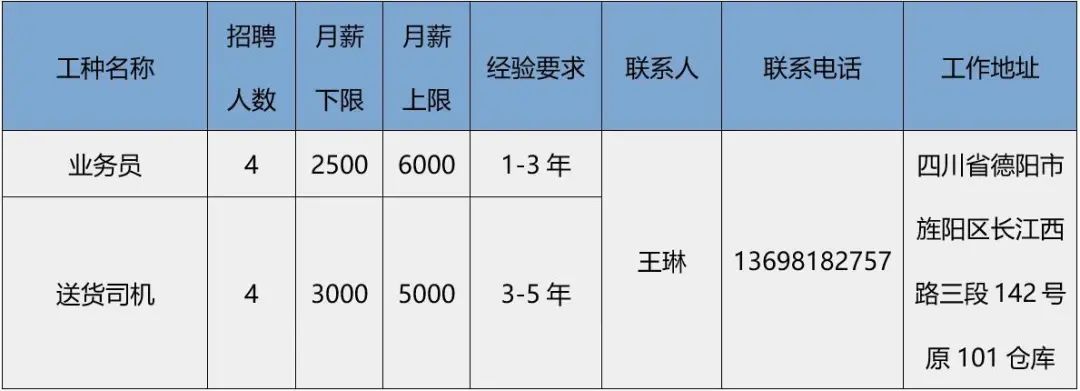 峨眉最新招聘信息及获取步骤指南