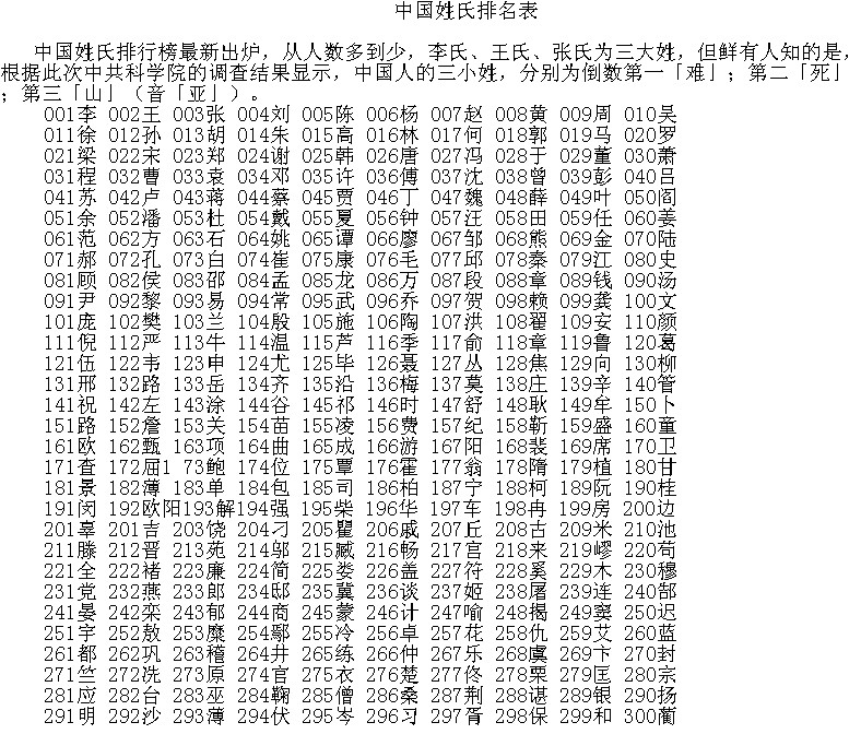 全国最新姓氏排名，背后的日常小故事与探寻起源的奥秘