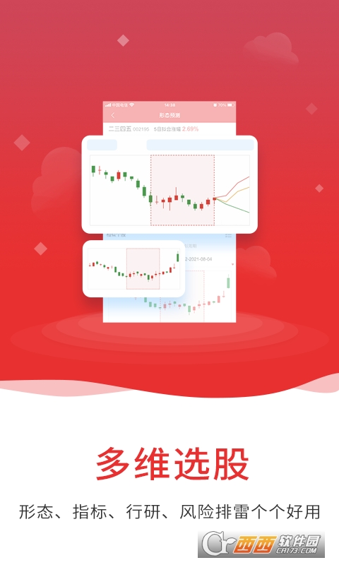 通达信最新版功能升级与优势解析