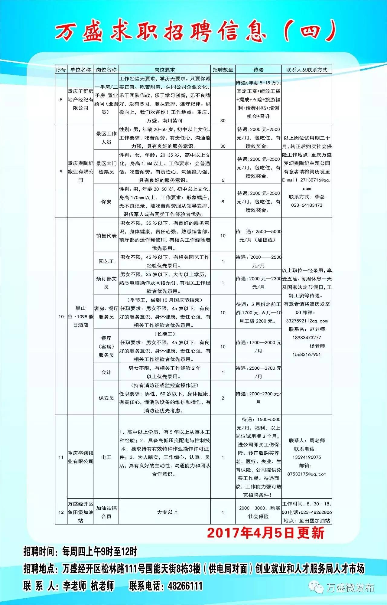 工艺美术品收藏 第20页