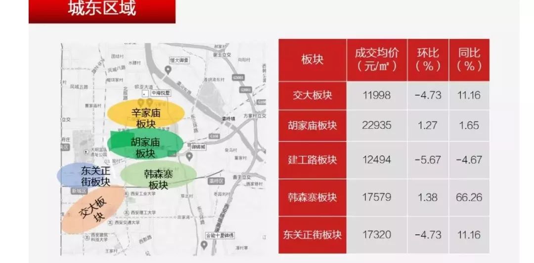 苏州最新房价走势，家的温暖故事与房价趋势的融合探索