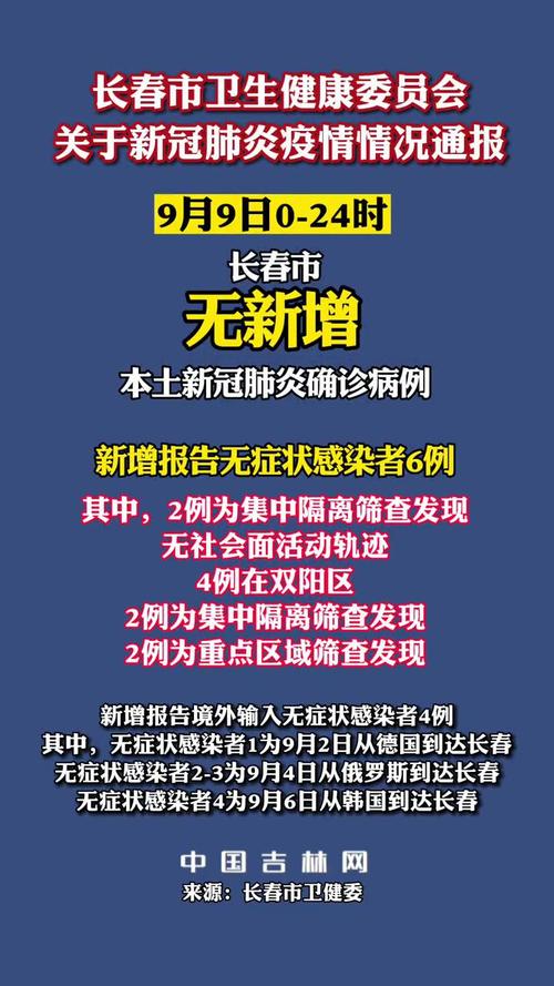 长春市疫情最新更新，最新动态与消息汇总