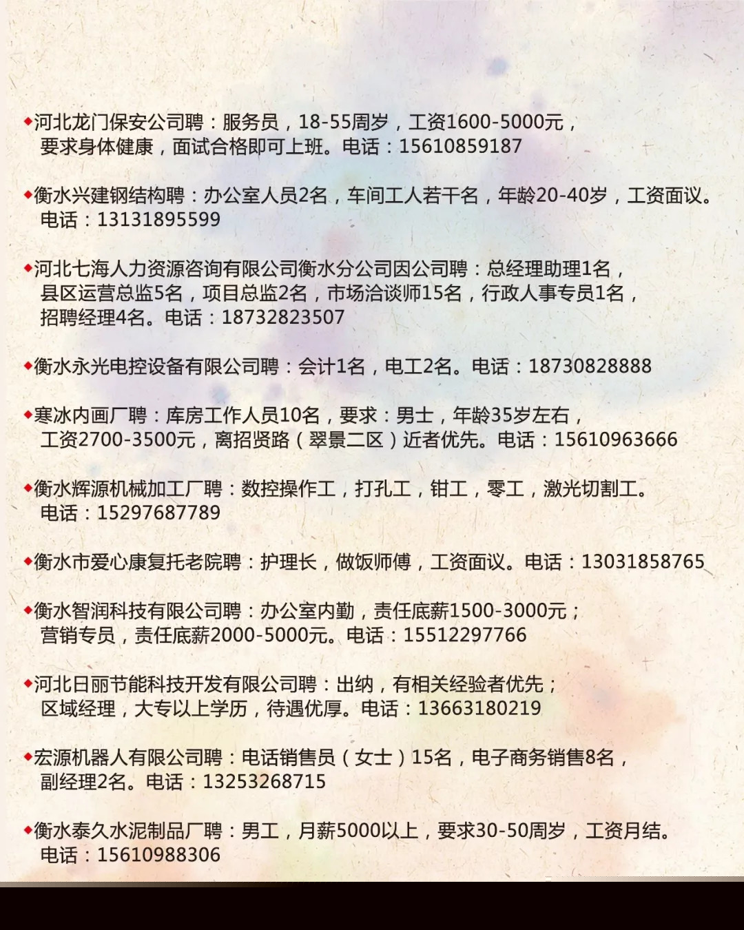 金昌招聘网最新招聘动态及解析