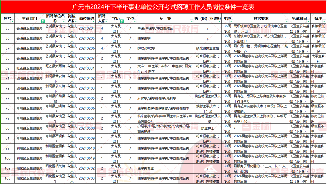 书法艺术中心 第5页