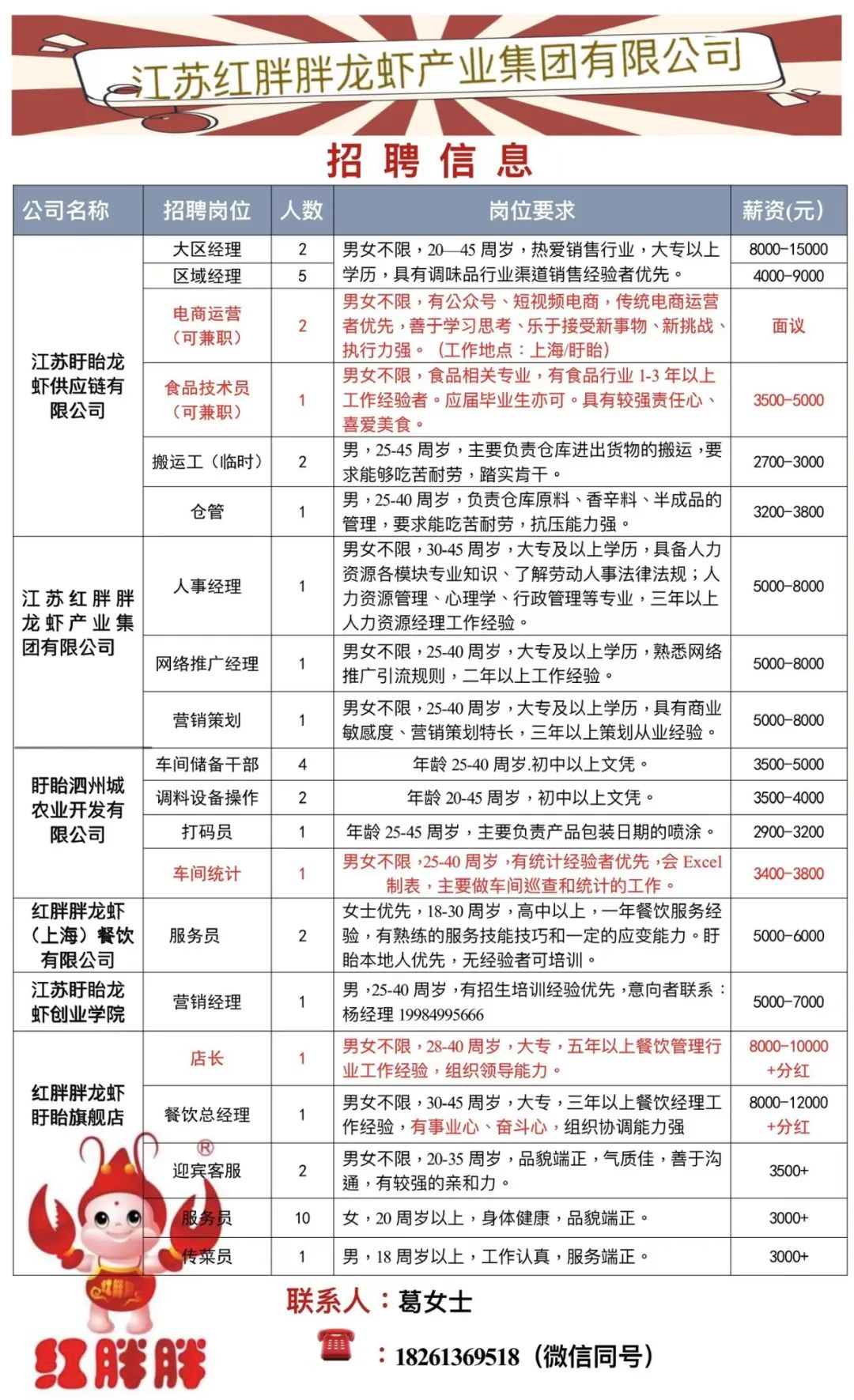 海门招聘网最新招聘信息与友情之光闪耀登场