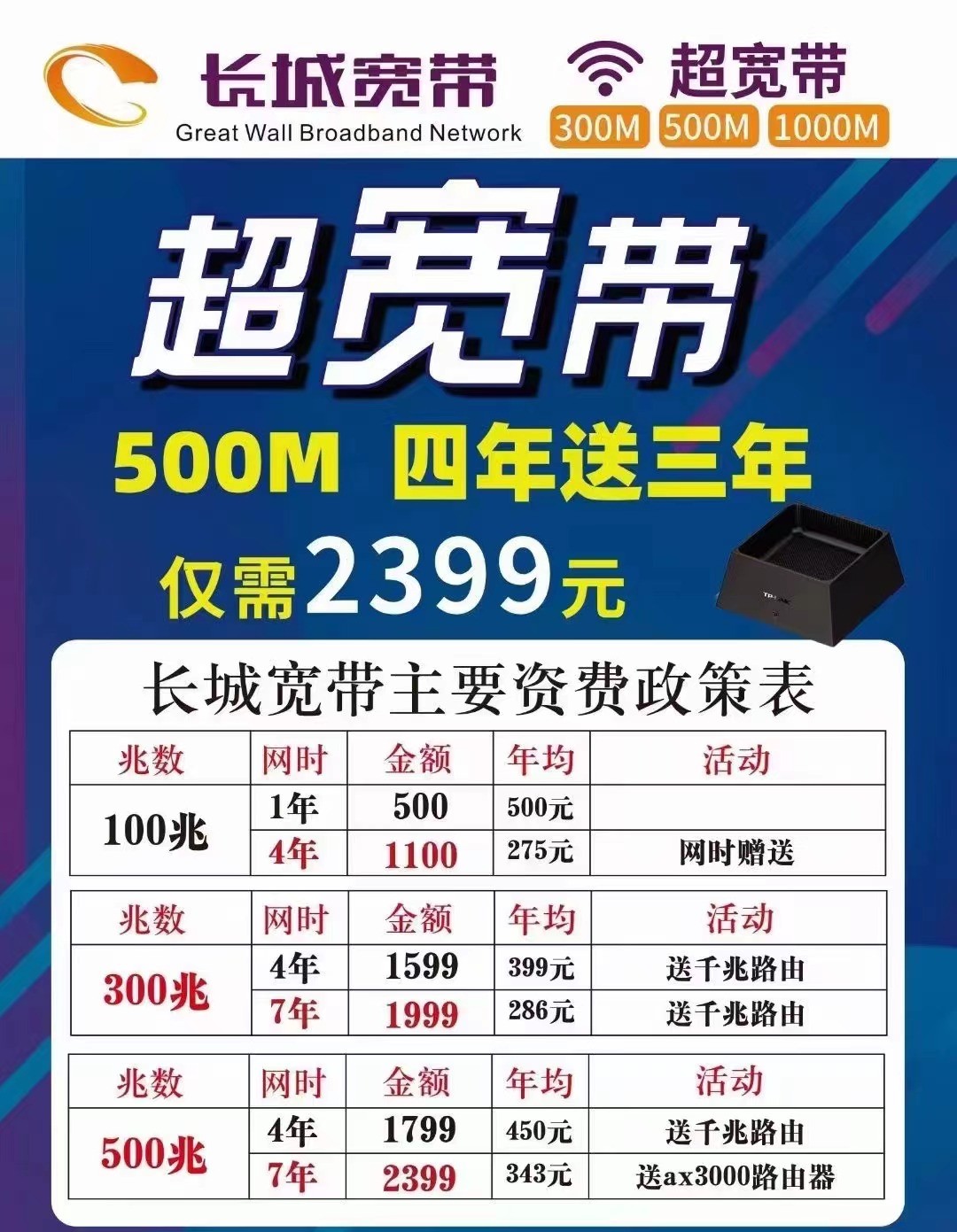 长城宽带最新套餐深度解析与观点阐述，全面解读套餐内容，让你的选择更明智！
