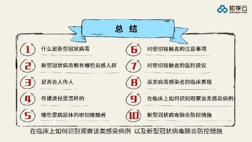 最新确诊明星及其应对步骤指南