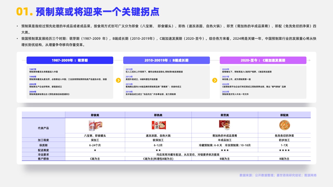 新澳门资料免费长期公开,2024免费,快速问题解答_触控版23.360