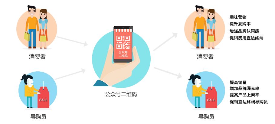 揭秘提升2024一码一肖,100%精准,连贯性方法执行评估_旅行者版41.774