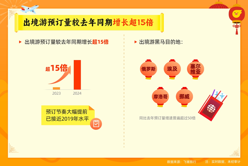 2024澳门精准资料大全管家婆,安全设计解析说明法_实验版15.285