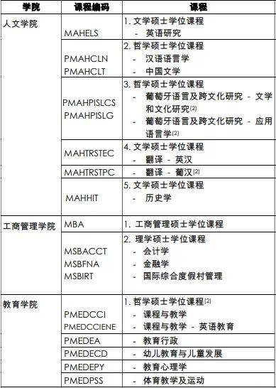 新奥新澳门原料免费资料,科学依据解析_无线版91.116