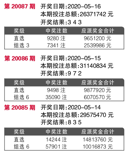 4777777最快开奖记录,创新计划制定_超级版7.738