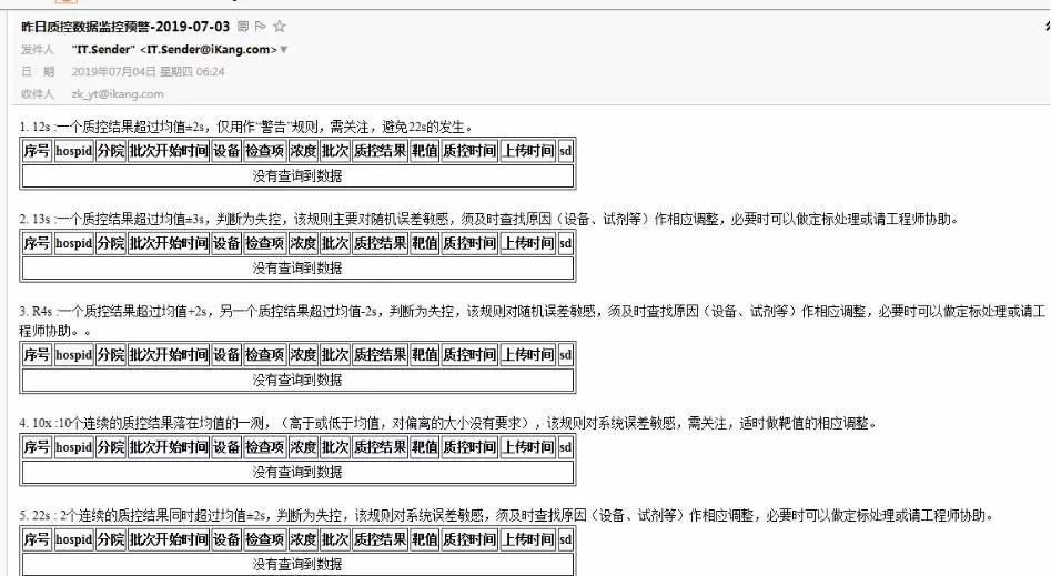 2024澳洲幸运5开奖号码结果记录,标准执行具体评价_拍照版46.574