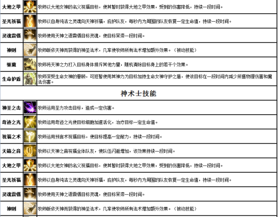 牧师最新引导与赋能套路，全方位指南