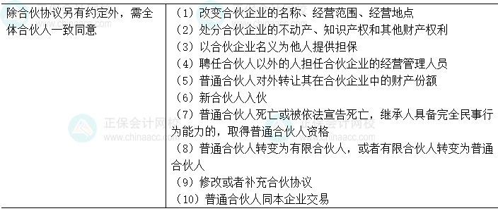 白小姐急旋风救世报图网站,机制评估方案_知识版67.881