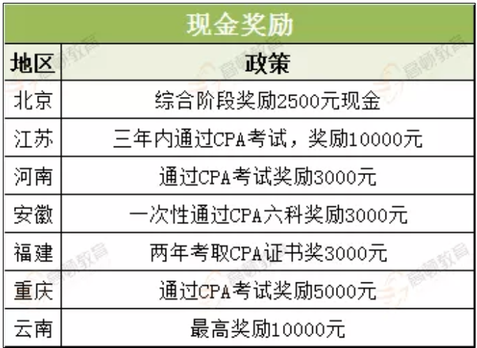 名人字画鉴赏销售平台 第427页