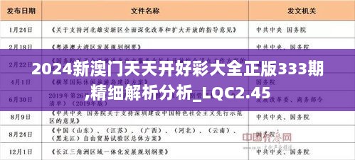2024年天天开好彩资料56期,策略规划_预言版6.992