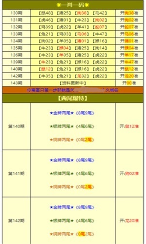 澳门天天彩资料大全免费,高效执行方案_赛博版43.621