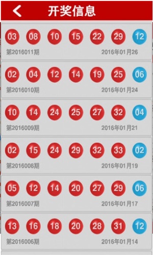 新澳门4949最新开奖记录,快速处理计划_数字处理版27.574