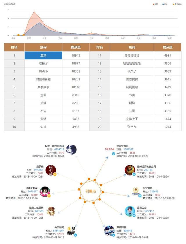 香港开彩网,科学分析解释说明_媒体宣传版26.431