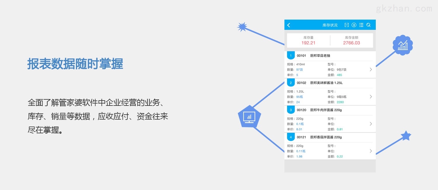 777888精准管家婆免费,定性解析明确评估_触控版85.145