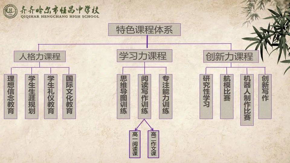 濠江伦坛,精细化实施分析_高清晰度版74.735