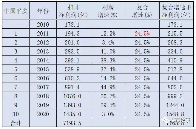 名人字画鉴赏销售平台 第419页