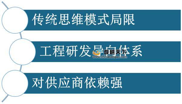 2024新澳免费资料绿波,创新策略设计_知晓版41.934