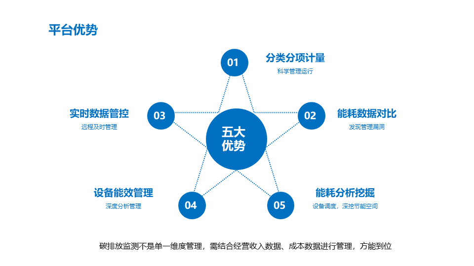 六合资料,精准数据评估_DIY工具版34.370