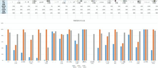 今天奥门开什么生肖最有希望,精准分析实践_智能版20.565