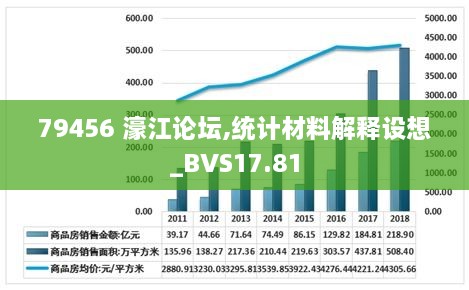 濠江79456,精细化实施分析_荣耀版77.306