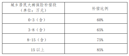 2024澳门正版资料大全,全盘细明说明_共享版73.380