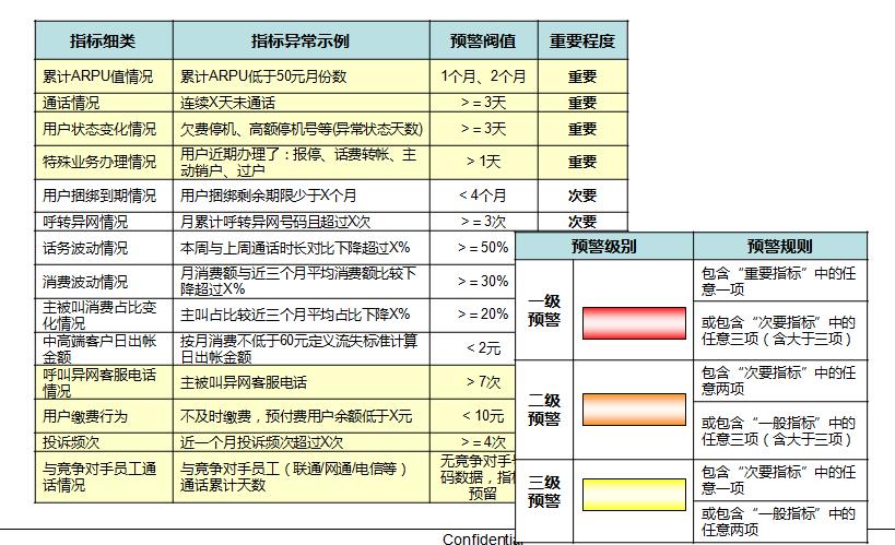 4肖4码免费公开,数据引导设计方法_可靠版4.418