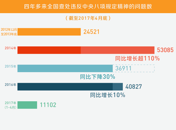 名人字画鉴赏销售平台 第405页