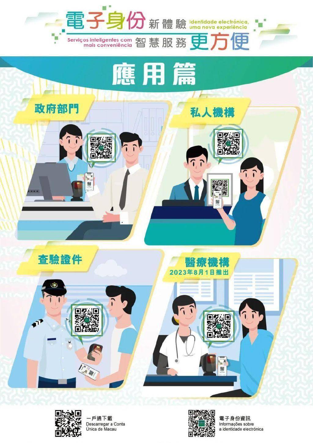 澳门一码一码100准确张子慧,多元化诊断解决_限量版56.308