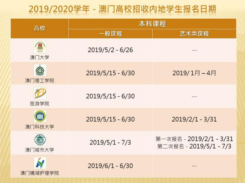 2024年澳门天天彩正版免费大全,决策信息解释_网络版94.298