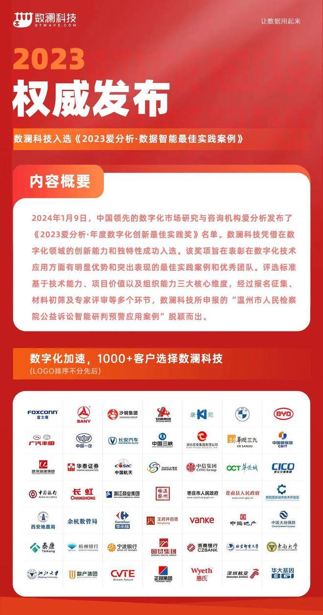 2024新奥精准正版资料,权威解析方法_家居版15.998
