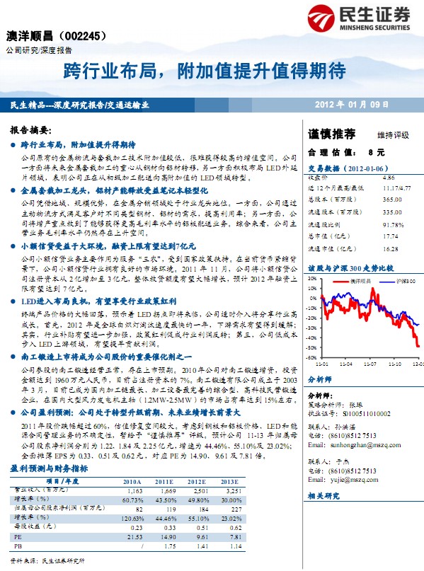 名人字画鉴赏销售平台 第403页