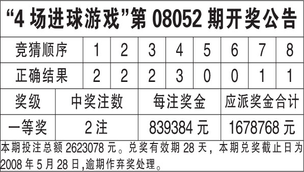 2024年新澳门今晚开奖结果查询表,绿色汽车决策资料_多功能版73.642