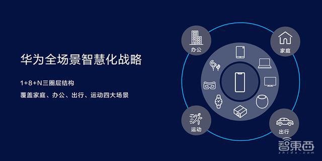 图库详情49看图抓码,创新策略设计_理想版43.836