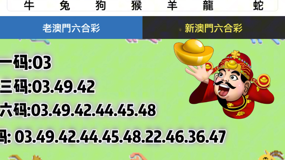 名人字画鉴赏销售平台 第401页