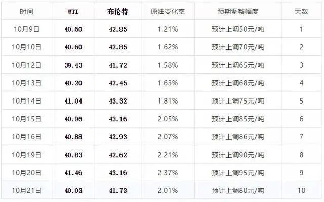 2024年新澳门今晚开奖结果,案例实证分析_远光版46.386