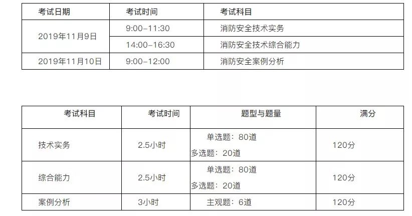 澳门六开奖结果2024开奖记录今晚,统计信息解析说明_投影版85.826