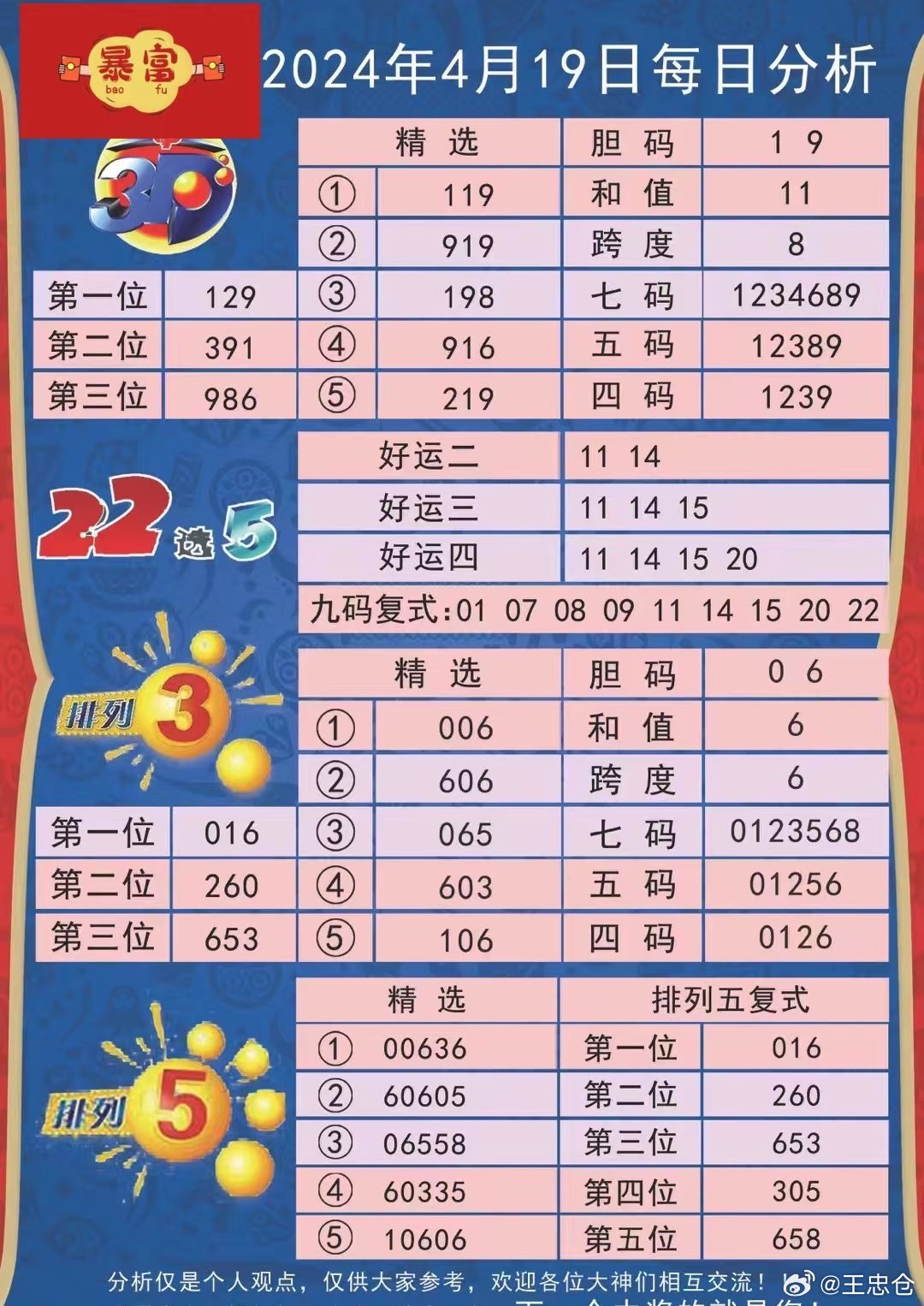 新澳天天彩免费资料49,实时数据分析_增强版3.132
