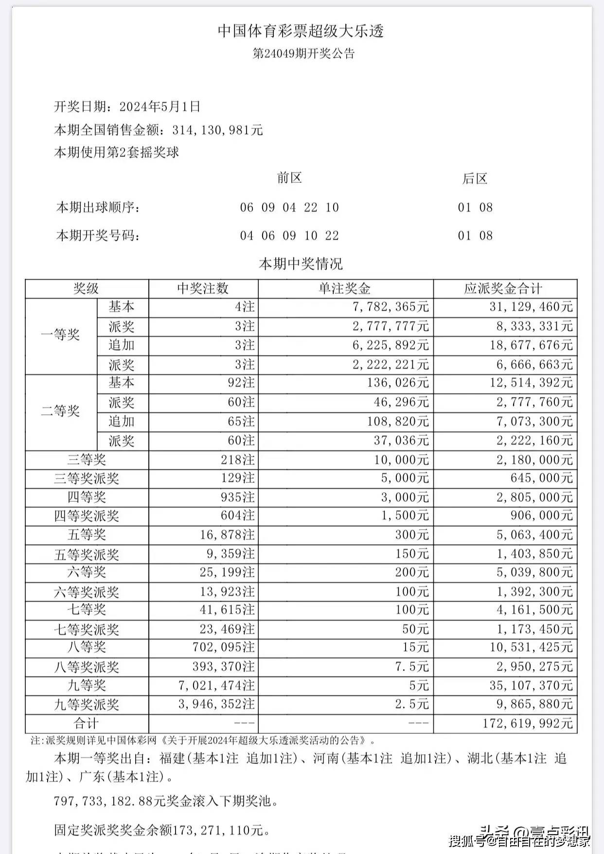名人字画鉴赏销售平台 第397页