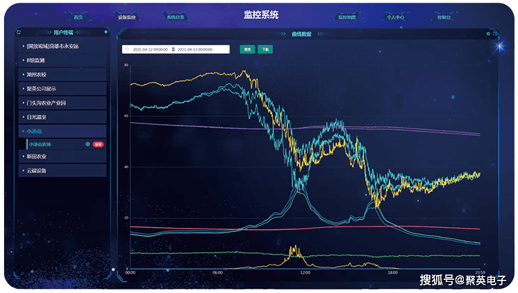 澳洲幸运5官方开奖结果优势,实地数据评估分析_内置版77.736