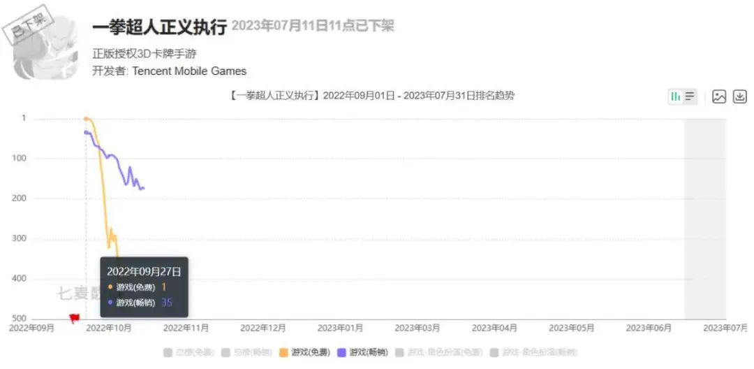 7777788888澳门开奖2023年一,科学分析严谨解释_游戏版41.273