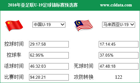 名人字画鉴赏销售平台 第393页