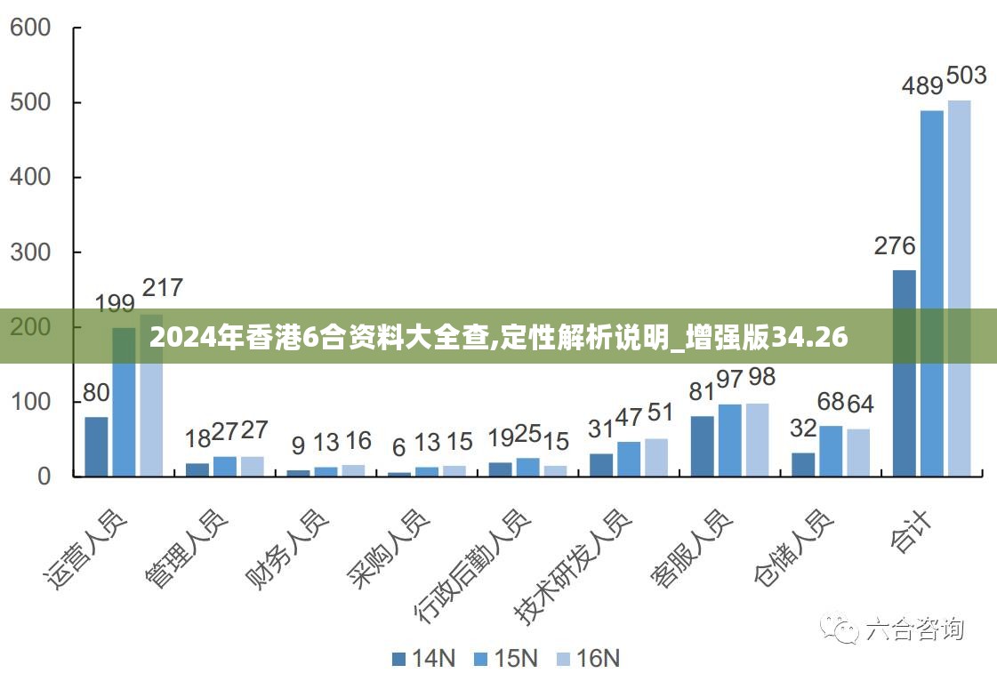 2024新澳最准的免费资料,精细评估方案_交互式版67.857
