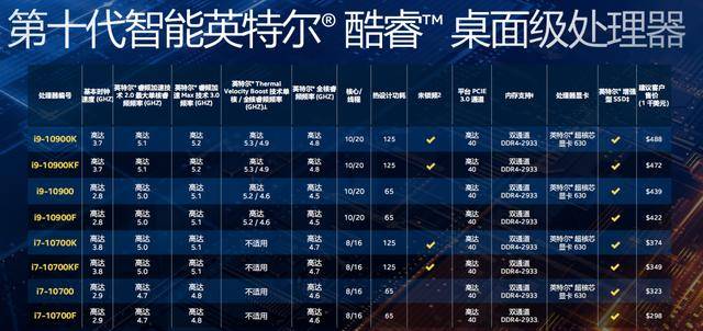 新澳门黄大仙三期必出,高效运行支持_数线程版83.868